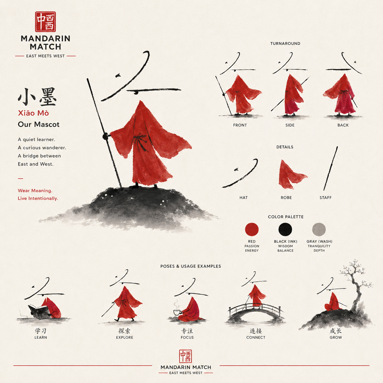 Xiǎo Mò concept sheet
